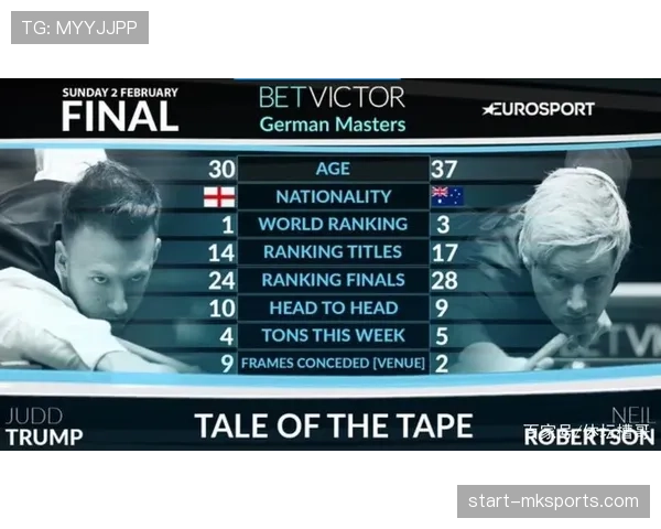 核心球员数据飙升 助力球队冠军梦想持续升温