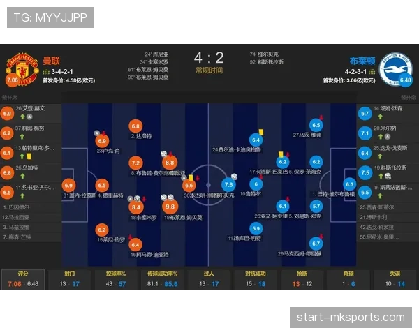 库尼亚英超闪耀，助球队稳居积分榜前列