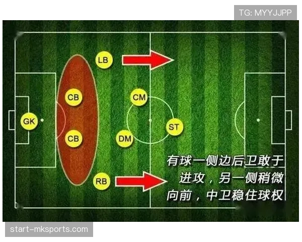 滕哈赫战术核心解析：团队协作与灵活阵型驱动球队整体表现跃升