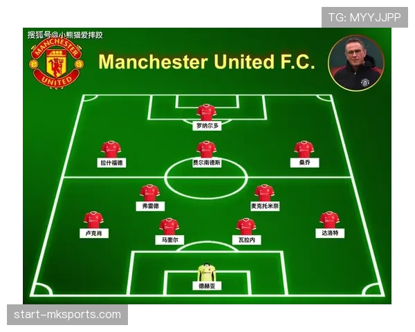 曼联最新阵容变化及引援情况
